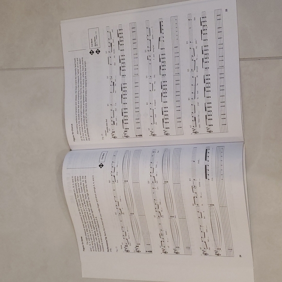 Best of blink-182 for Bass (Songbook) - Picture 2 of 3